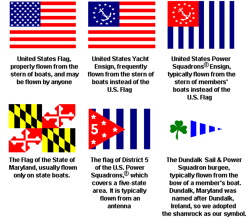Flags